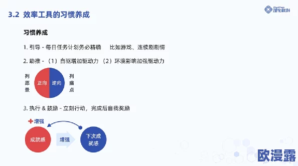 操比应用：如何在日常生活中有效利用这一工具提升工作效率与个人管理能力的实用指南