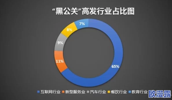 黑料网址：深入解析网络黑色产业链及其对社会的影响与对策建议