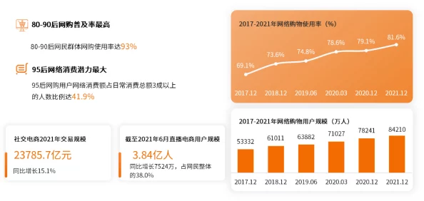 蜜芽在线:最新进展揭示其在电商领域的创新策略与市场拓展计划,助力品牌成长与消费者体验提升 蜜芽在线:最新进展揭示其在电商领域的创新策略与市场拓展计划,助力品牌成长与消费者体验提升