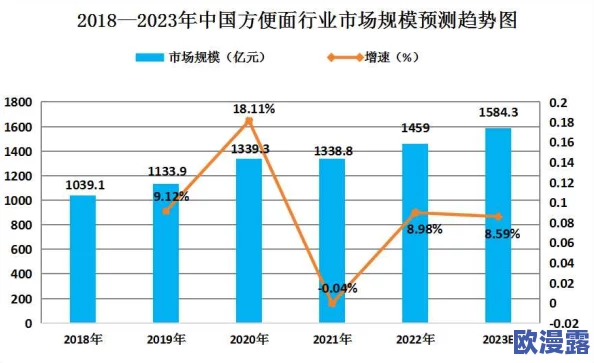 国产精品厕拍:新兴市场的崛起与消费者需求变化分析,未来发展趋势展望 国产精品厕拍:新兴市场的崛起与消费者需求变化分析,未来发展趋势展望