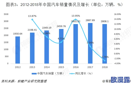 国产精品厕拍:新兴市场的崛起与消费者需求变化分析,未来发展趋势展望 国产精品厕拍:新兴市场的崛起与消费者需求变化分析,未来发展趋势展望