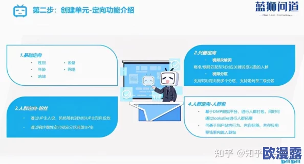 b站黄页推广:如何有效提升内容曝光率与用户互动的新策略与技巧分享 b站黄页推广:如何有效提升内容曝光率与用户互动的新策略与技巧分享