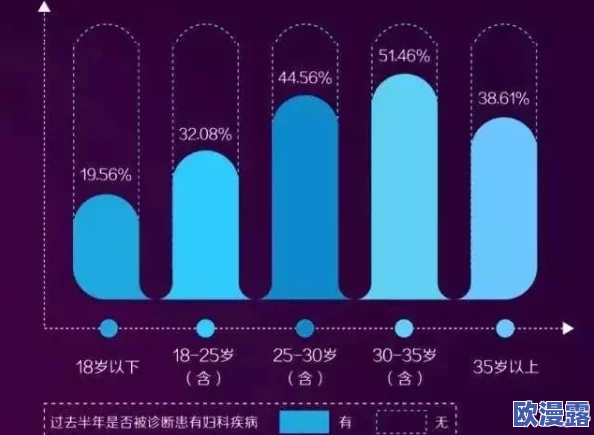少妇搡BBBB搡BBB搡造水多:探讨女性健康与生育的关系及其影响因素分析 少妇搡BBBB搡BBB搡造水多:探讨女性健康与生育的关系及其影响因素分析
