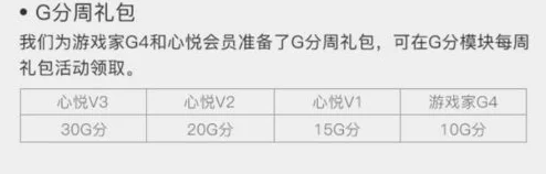 qq音乐心悦卡怎么领取-心悦卡领取方法介绍