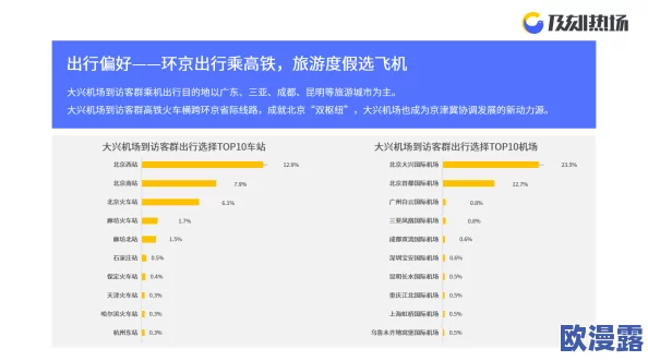 以闪亮之名心意之期怎么通关-以闪亮之名心意之期攻略